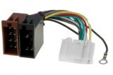 Mufa Adaptor ISO ACV ACC-180 Radio OEM Fiat Mazda Nissan Opel Renault Subaru 20 Pini (Talento CX-5 370Z Almera Qashqai X-Trail)