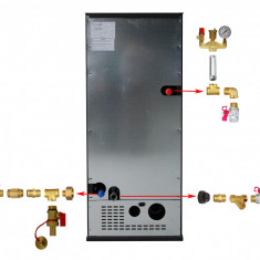 Pachet Centrala peleti Fornello Pellet King 25 kw, complet echipata, pompa circulatie, vas expansiune, automatizare, Calorifere aluminiu, Boiler, kit