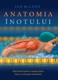 Anatomia inotului - Editura Trei