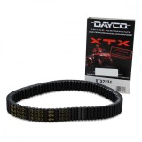 Curea transmisie ATV/ UTV Dayco XTX2236 34,0 MM X 961 MM Cod Produs: MX_NEW 11420584PE