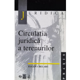 Circulatia judiciara a terenurilor