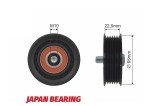 Rola curea transmisie Fiat Croma, Grande Punto, Idea, Sedici; Opel Astra H, Astra H Gtc, Signum, Vectra C, Vectra C Gts, Zafira B; Saab 9-3 1.6d, 1.9