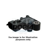 Meat &amp;amp; Doria Senzor, presiune galerie admisie