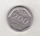 Bnk mnd Spania 200 pesetas 1987, Europa