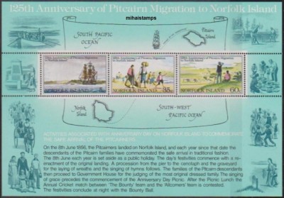 NORFOLK - 1981 - MIGRATIA - bloc foto