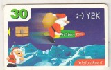 bnk card Cartele telefonice - Estonia - :-) Y2k - Col:ET0117