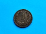 1 Filler 1895 Ungaria-RAR-