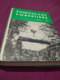 FUNICULARE FORESTIERE - I.C.DRAGAN/EDITURA CERES