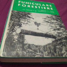 FUNICULARE FORESTIERE - I.C.DRAGAN/EDITURA CERES