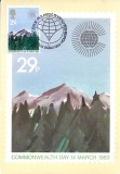 C2929 - Carte postala maxima Anglia