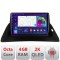 Navigatie Renault Kangoo Android Octa Core Ecran 2K QLED GPS 4G 4+32GB 360 kit-Kangoo+EDT-E409-2K CarStore Technology