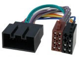 Adaptor ISO pentru Jaguar și Land Rover