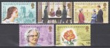Guernsey 1984 - Centenarul nașterii lui Sibyl Hathaway, MNH, Nestampilat