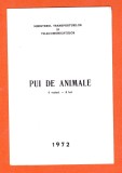 TSV - PLIANT DE PREZENTARE, PUI DE ANIMALE 1972 LP 785
