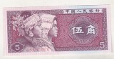 Bnk bn China 5 Jiao 1980 unc