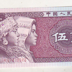 bnk bn China 5 Jiao 1980 unc