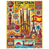 eSIM Spain, 20GB, 30 Days, Standard