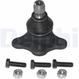 Pivot DELPHI TC687