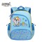 Ghiozdan gradinita BE HAPPY, 30x25x14 cm &ndash; S-COOL