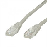 Cablu de retea RJ45 MYCON UTP Cat.6 30m Gri, CON0930