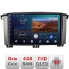 Navigatie Toyota Land Cruiser L100 2002-2006 Android radio gps internet quad core 4+64 carplay android auto KIT-L105+EDT-E310v3 CarStore Technology