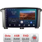 Navigatie Toyota Land Cruiser L100 2002-2006 Android radio gps internet quad core 4+64 carplay android auto KIT-L105+EDT-E310v3 CarStore Technology