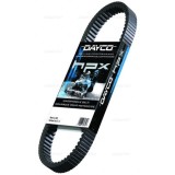 Curea snowmobil transmisie 1245x36.5 Arctic Cat Cod Produs: MX_NEW HPX5022