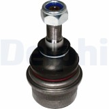 DELPHI TC2008 Articulatie sarcina/ghidare