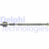 Delphi Articulatie axiala, cap de bara