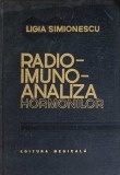 Radioimunoanaliza Hormonilor - Ligia Simionescu, Editura Medicala 1982, Carte Medicina Endocrinologie