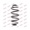 Arc spiral Opel Astra G Cabriolet (F67), Astra G Cupe (F07), Astra G (F48, F08), Kyb RJ5135, parte montare : Punte spate