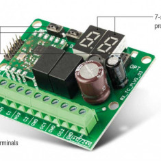 RECEPTOR 4 CANALE 868 MHz