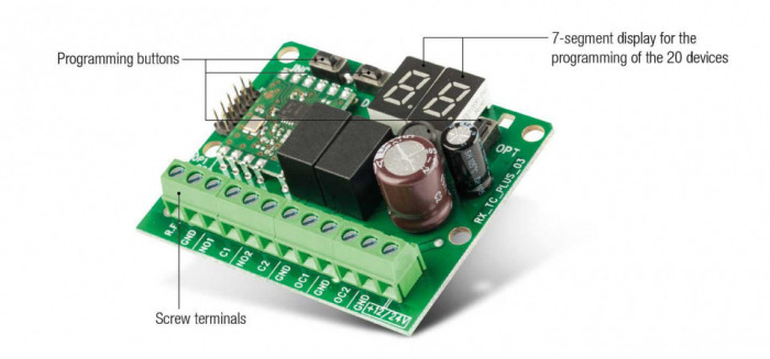 RECEPTOR 4 CANALE 868 MHz