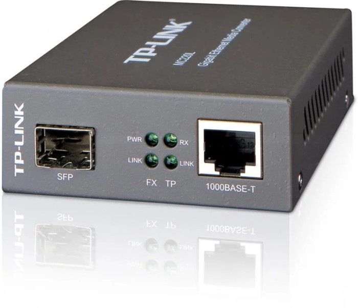 &quot;Omada 10/100/1000 Mbps RJ45 to 1000 Mbps SFP Slot Supporting