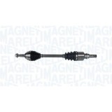 Planetara Dacia Logan (Ls), Logan Express (Fs), Logan Mcv (Ks); Renault Clio 3 (Br0/1, Clio 3 Box / Liftback (Sb , Clio 3 Grandtour (Kr0/1), Logan I