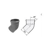 Cot pp 40-45 Easykit