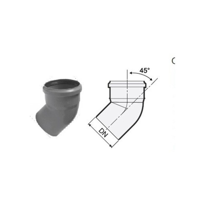 Cot pp 110-45 Easykit