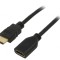 Cablu HDMI 2.0 HDCP 2.2 1m Negru
