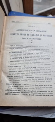 JURISPRUDENTA ROMANA A INALTEI CURTI 1934 foto