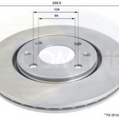 Disc frana PEUGEOT 406 (8B) (1995 - 2005) COMLINE ADC1523V