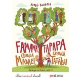 Famama, fapapa - Creanga mamei, creanga tatalui - Szab&oacute; Borb&aacute;la
