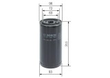 Filtru ulei DAF F 1700, F 1900, F 2800, F 3300, F 3600; Deutz-Fahr D05, D06, Dx; Fendt Favorit; Iveco Mk, P/Pa, P/Pa-Haubenfahrzeuge; Renault Trucks