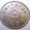 7.201 TAIWAN 1 YUAN 1975 AUNC