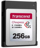 Card de memorie CompactFlash Transcend CFExpress 820, 256 GB