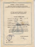 QW13 13 - 1972 - certificat absolvire curs conducere Academia Stefan Gheorghiu, Romania de la 1950, Documente