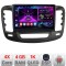 Navigatie Chrysler 200 2015-2019 Android radio gps internet 4+64 InCell Display 1K Kit-200C+EDT-E209-RK CarStore Technology