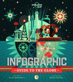 Infographic Guide to the Globe |