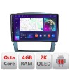 Navigatie Kia Sorento 2006-2009 Android Octa Core Ecran 2K QLED GPS 4G 4+32GB 360 KIT-sorento2002+EDT-E409-2K CarStore Technology