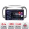 Navigatie Hyundai Accent 2006-2012 Edotec Kit-ACCENT 8 core QLED 2K 16+512 360 Android Waze USB Navigatie Internet Youtube Radio CarStore Technology