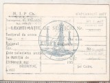 Bnk div Legitimatie de serviciu M I P Ch - anii `50, Romania de la 1950, Documente